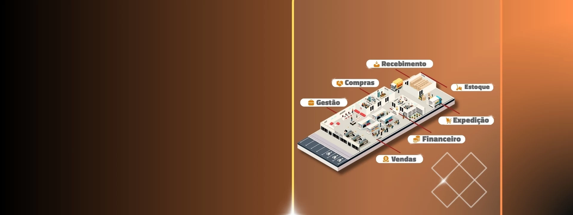 <p>Tenha uma <strong>visão macro de toda a sua operação&nbsp;</strong></p>